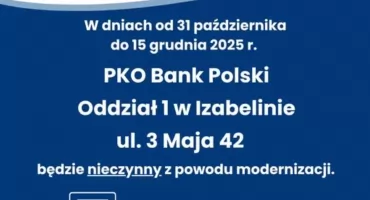 UTRUDNIENIA W KORZYSTANIU Z BANKU PKO BP W IZABELINIE